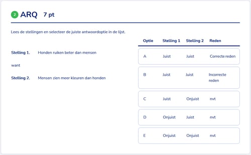 vraagtype ARQ in Test-Correct