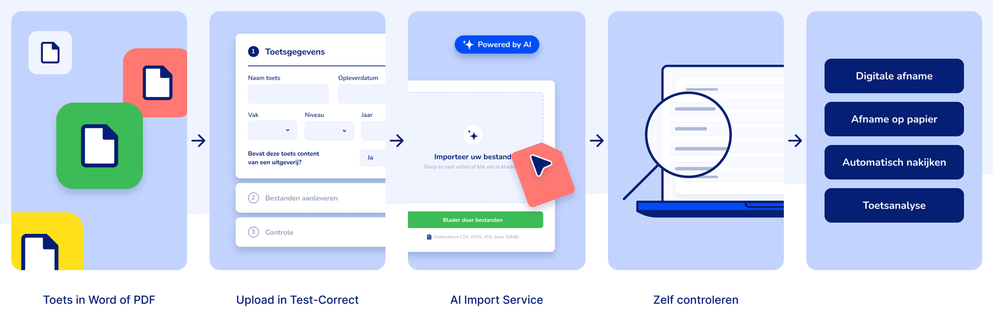 TES_IG_AI Import Service-1