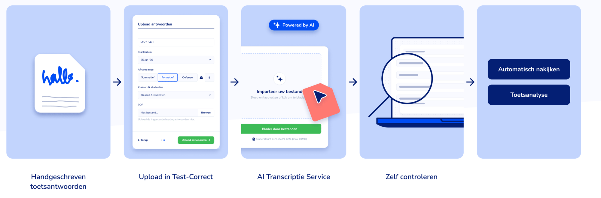 TES_IG_AI Transcriptie Service_01-2